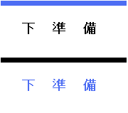 下準備